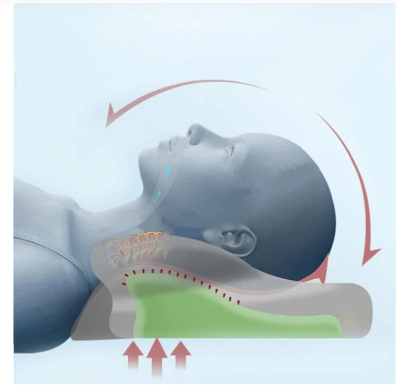 Relieve Neck Pain Instantly! πβ¨